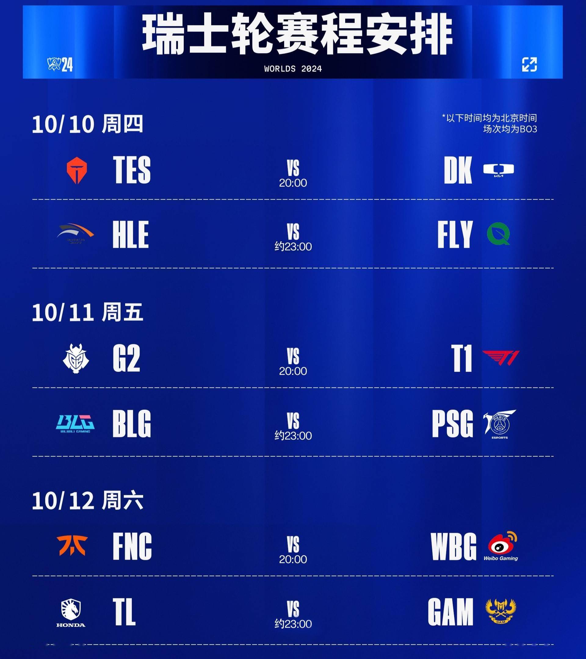 DK血洗FNC，Viper关键团战开团秒人鏖战多局全球总决赛，引爆全场热议